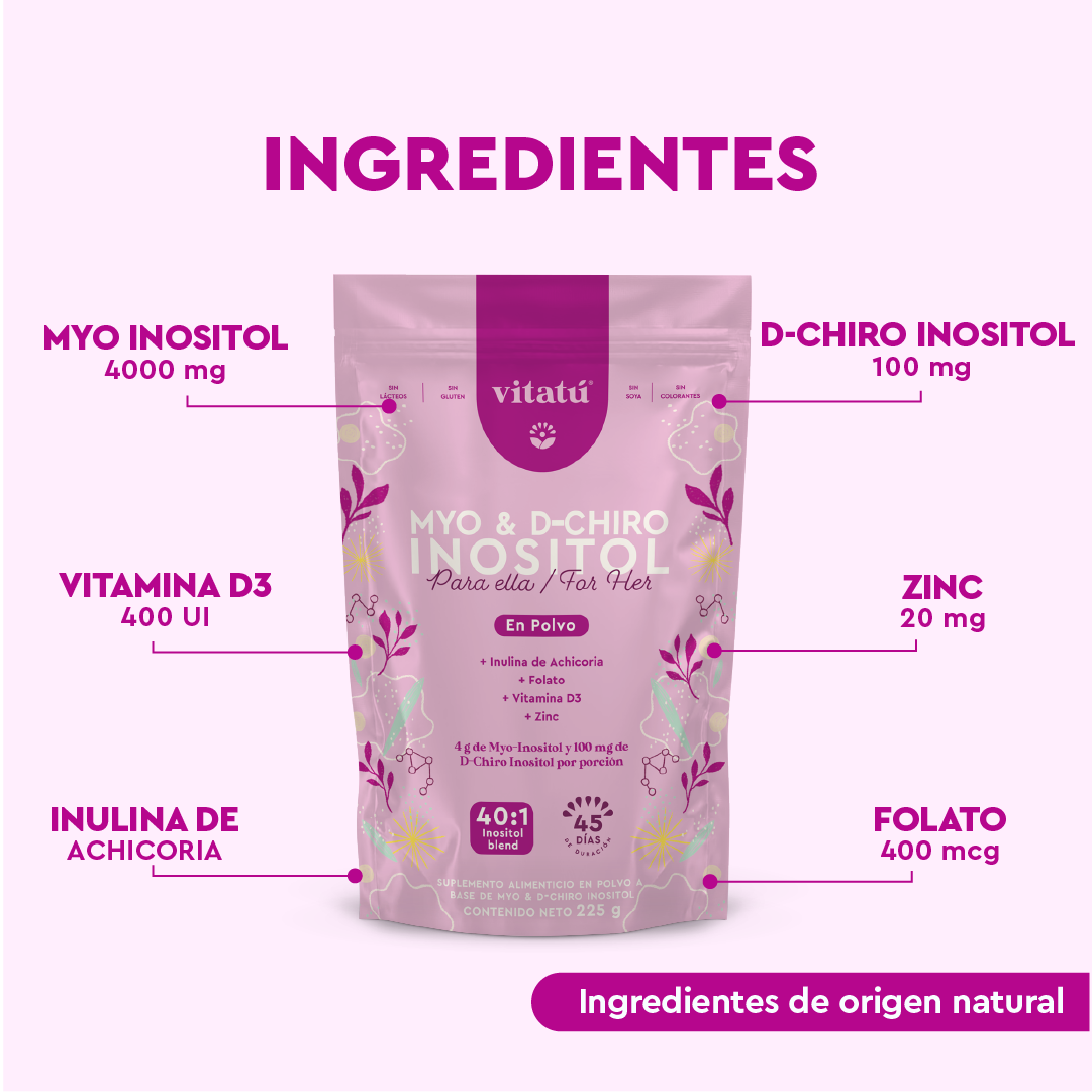Myo & D-Chiro Inositol