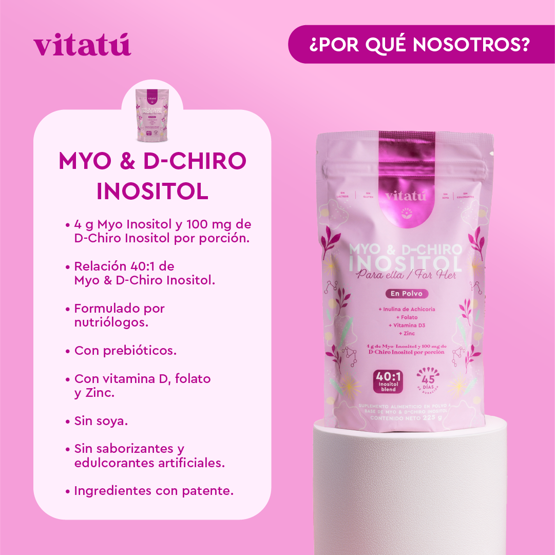 Myo & D-Chiro Inositol