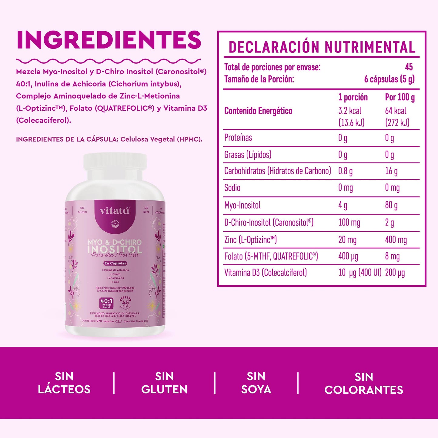 Myo & D-Chiro Inositol Capsulas 45dias