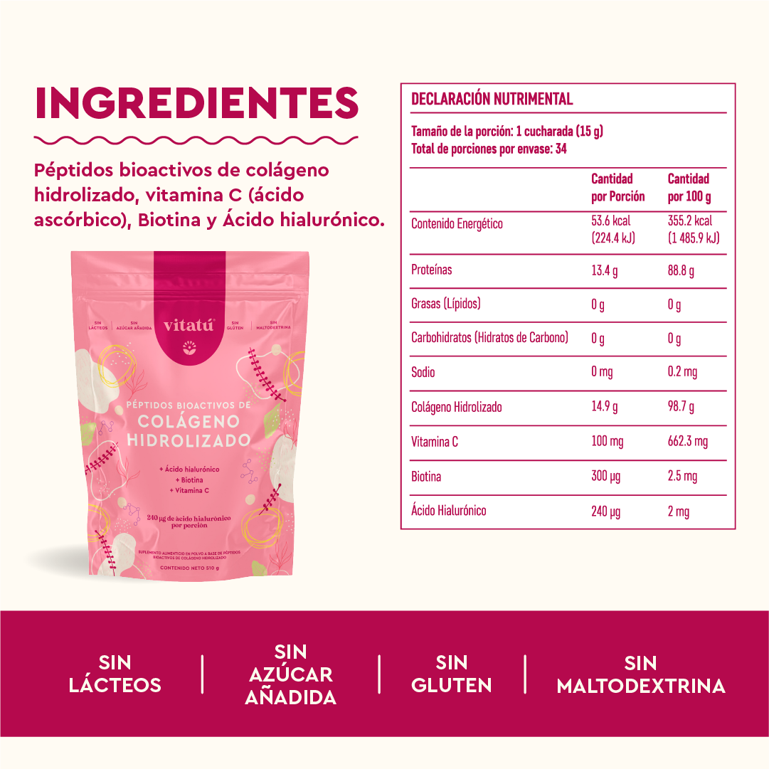 Peptidos Bioactivos de Colageno Hidrolizado