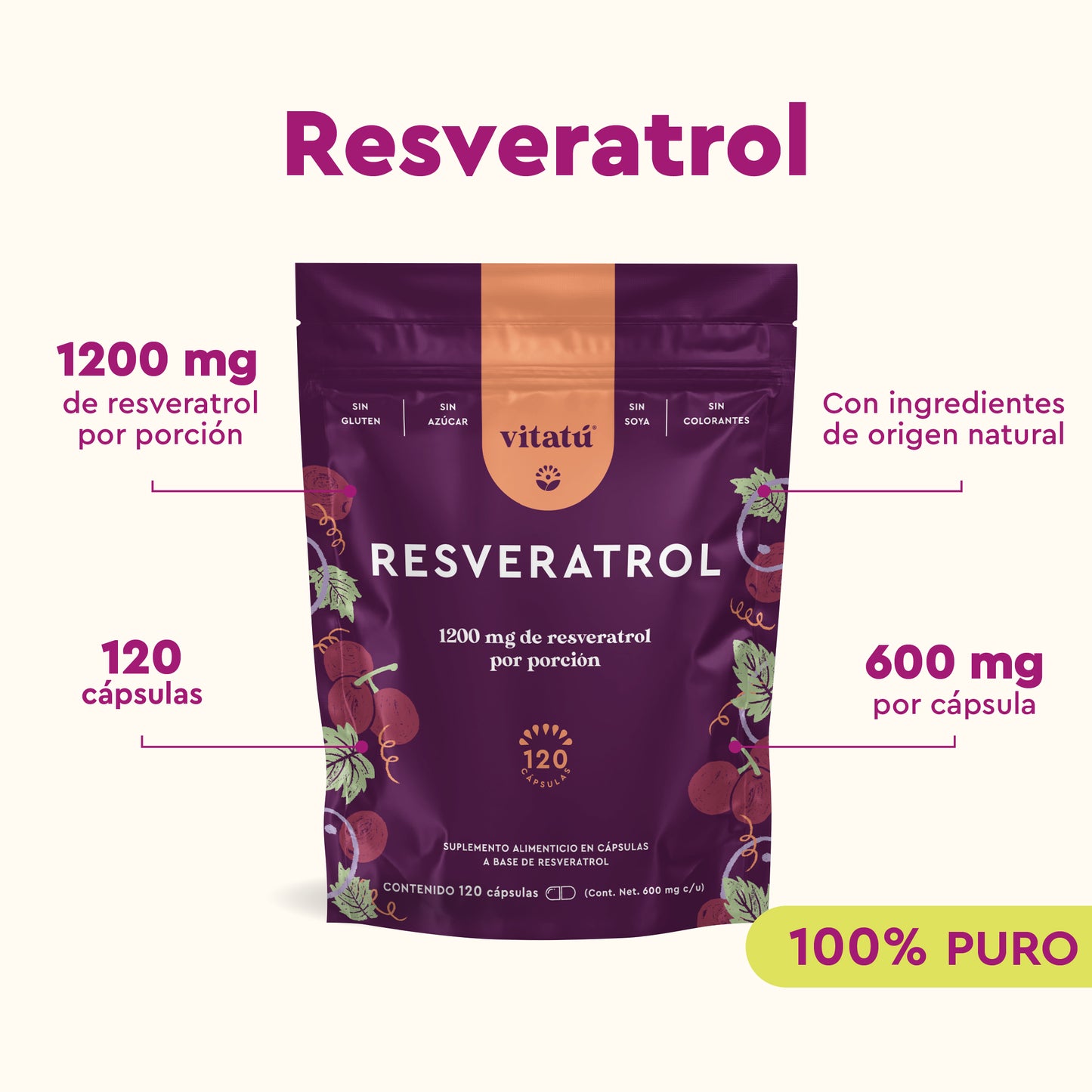 Resveratrol