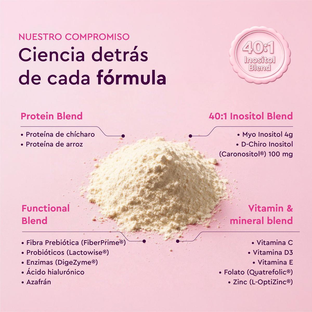 FEM PROTEIN