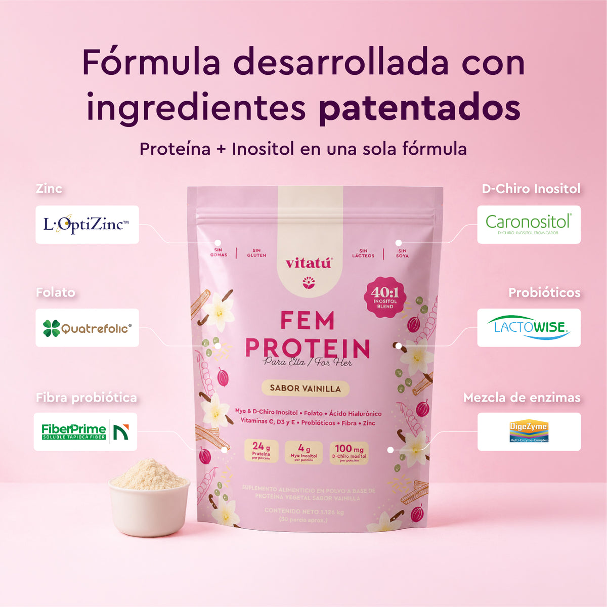 FEM PROTEIN