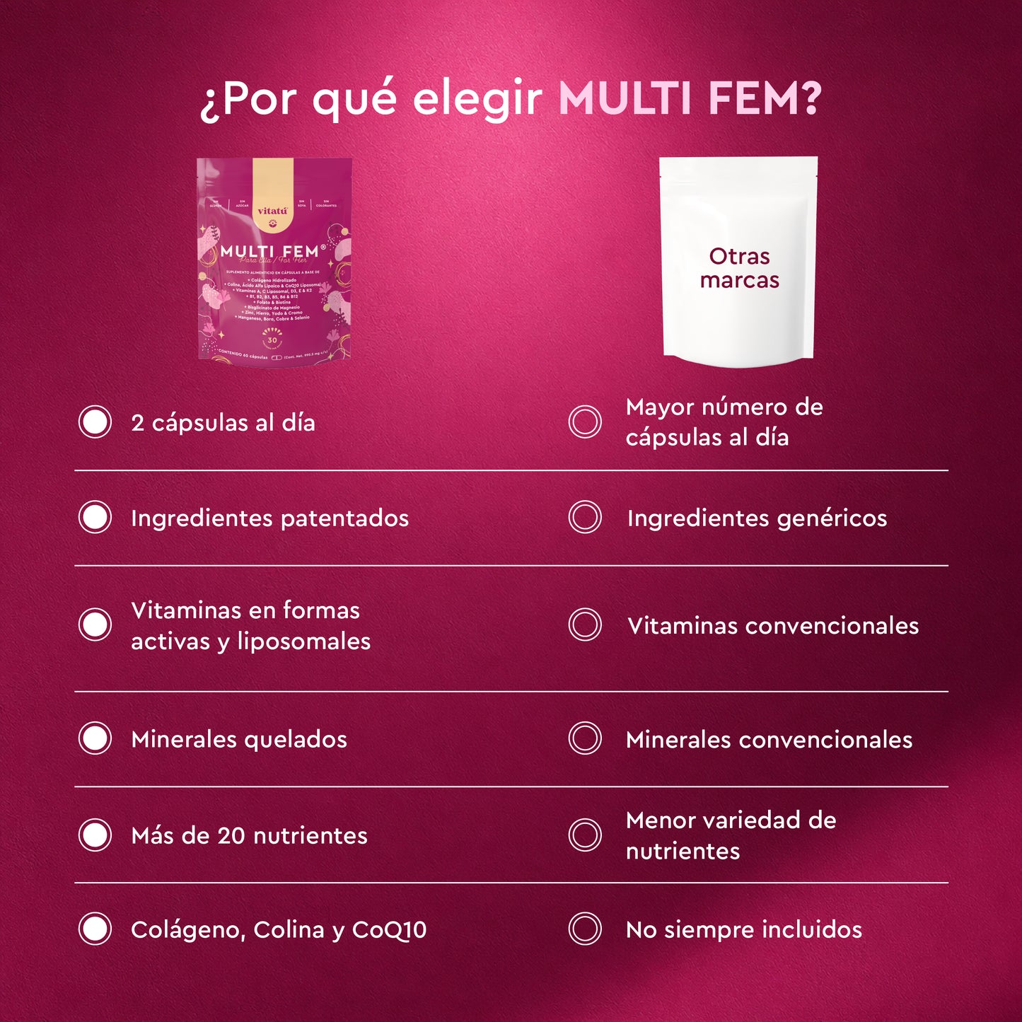 MULTI FEM