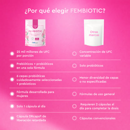 FEMBIOTIC